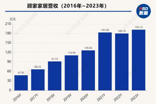 稳定发挥！莱昂纳德半场9中5拿到16分&填满数据栏